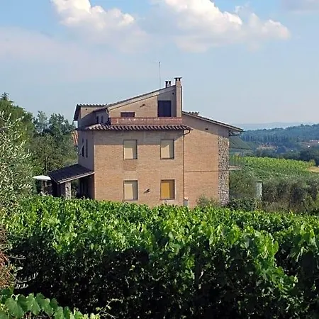 ベッド・アンド・ブレックファスト Casa Certosa